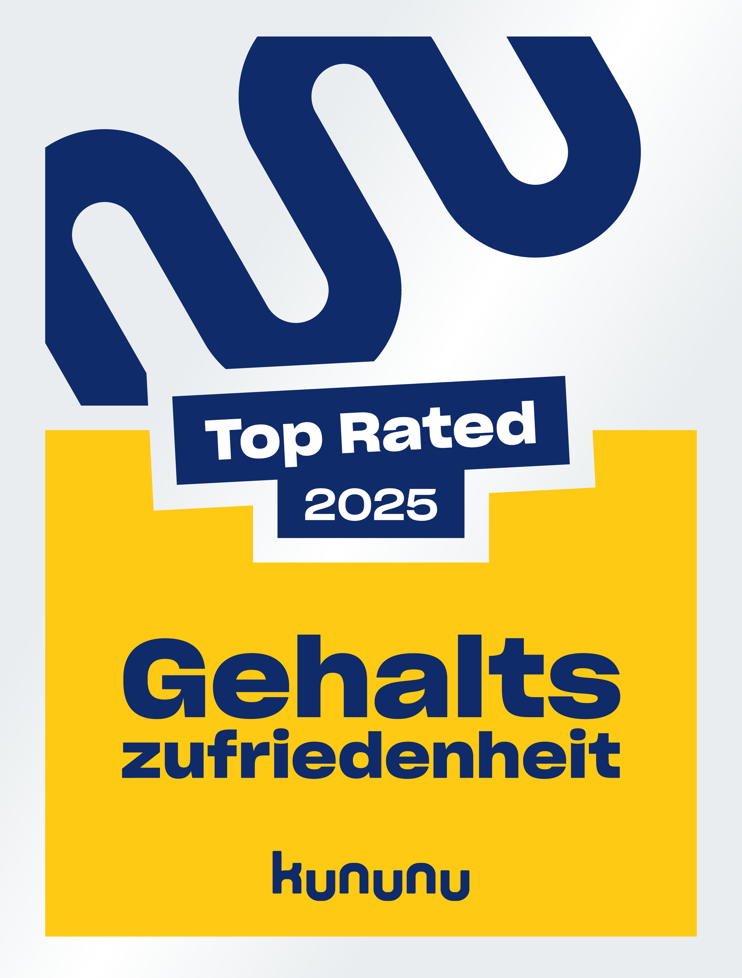 Kununu Gehalt
