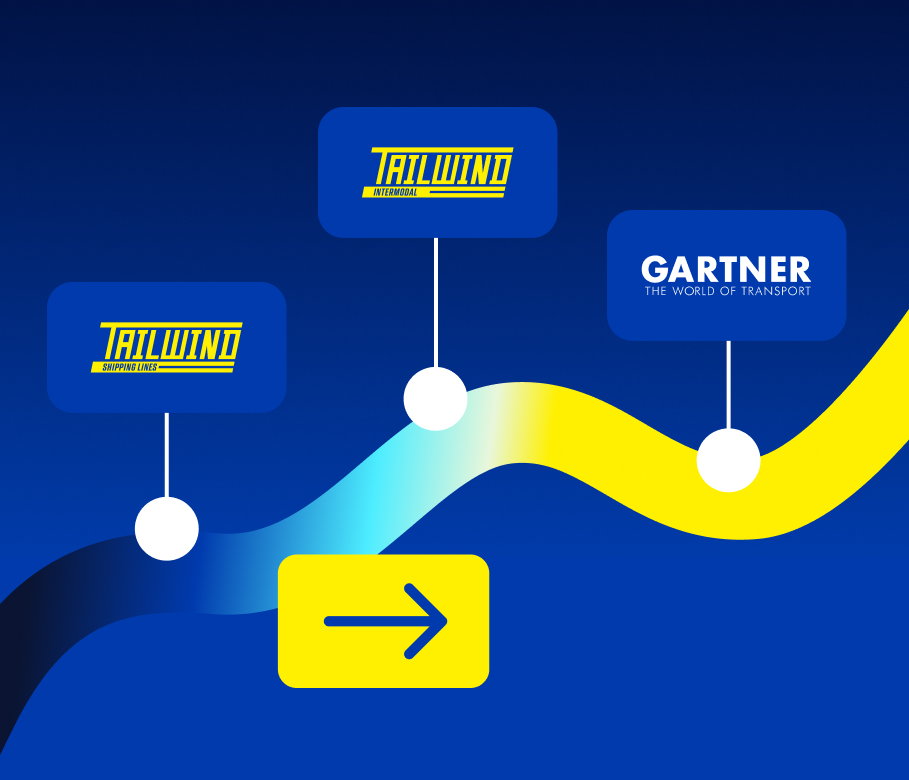 Value Chain von Tailwind