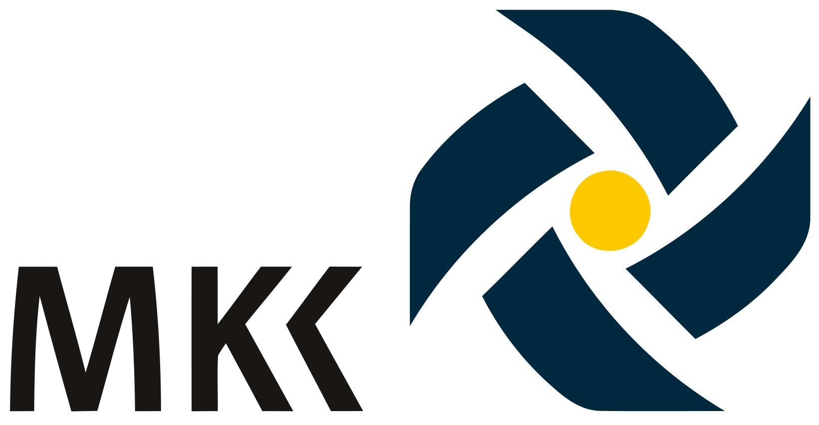 Mühlnkreiskliniken Logo