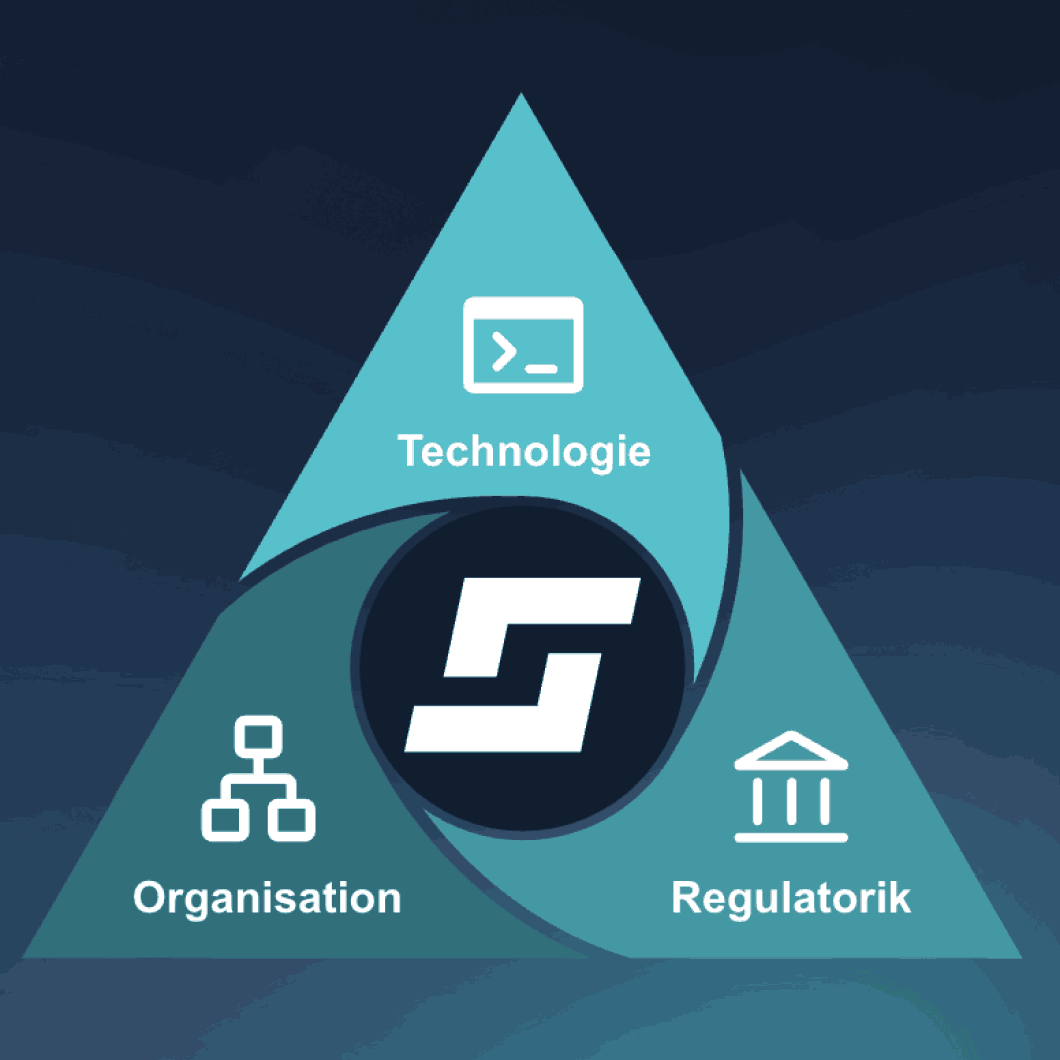 ES3 Programm von STACKIT in einer Pyramide erklärt