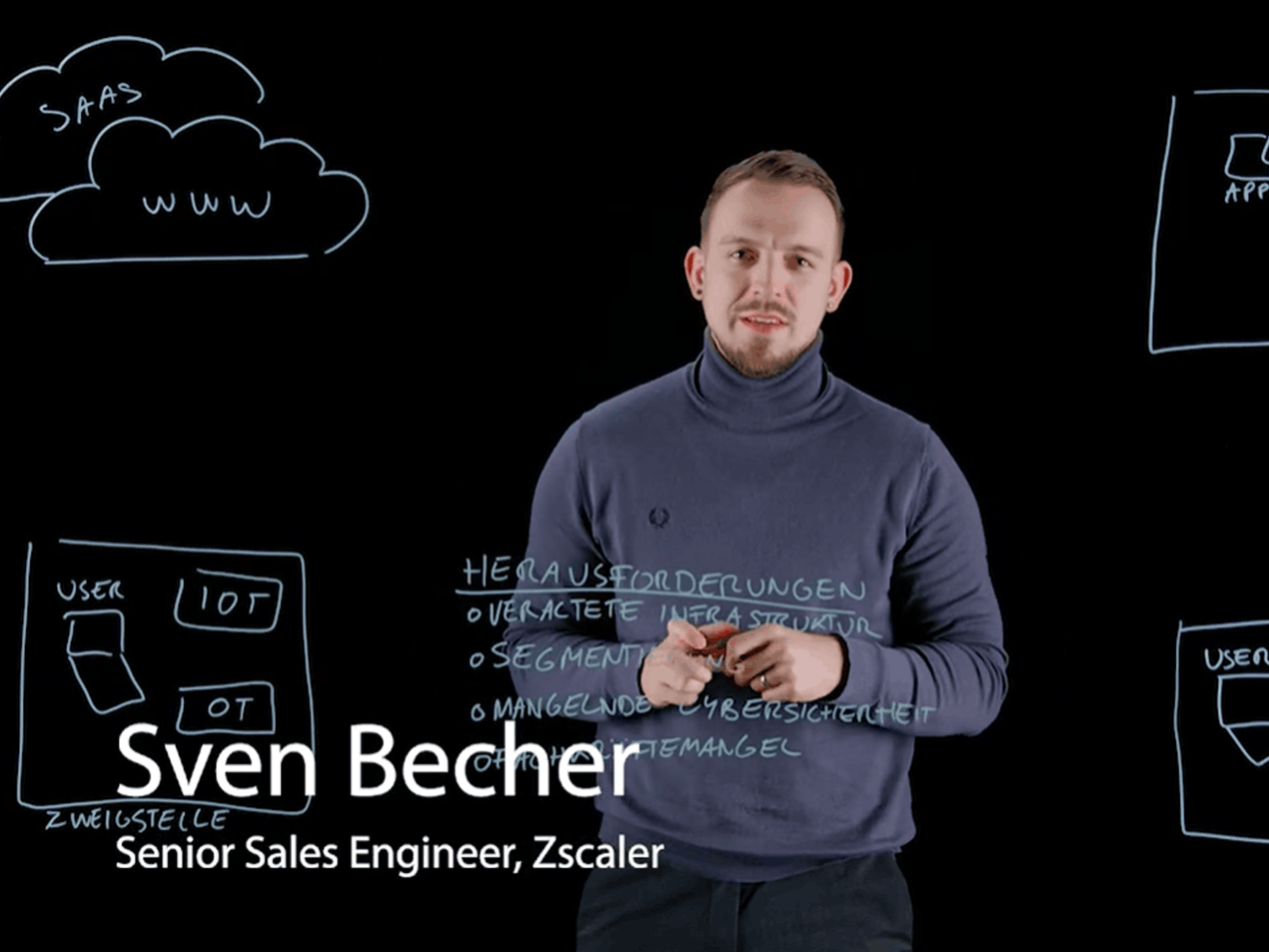 YT Zscaler