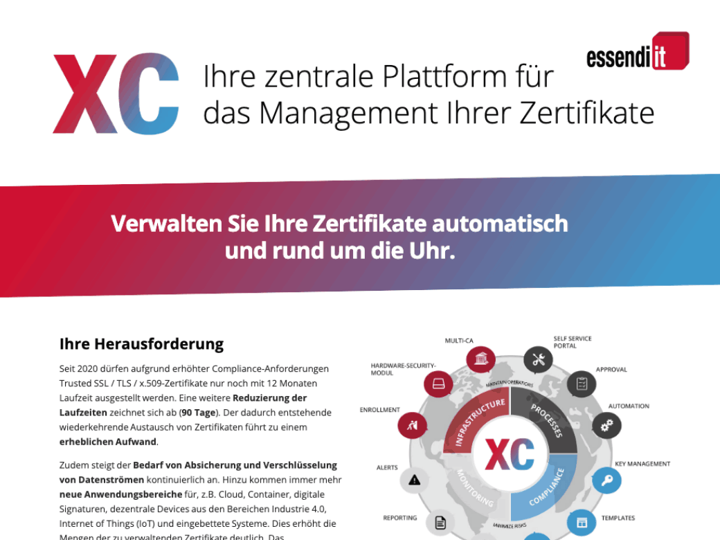 essendi Partnerflyer