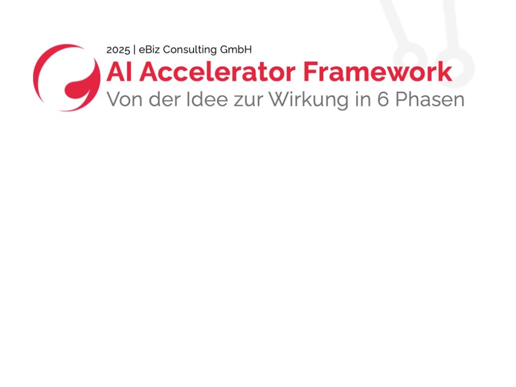 eBiz AI Accelerator