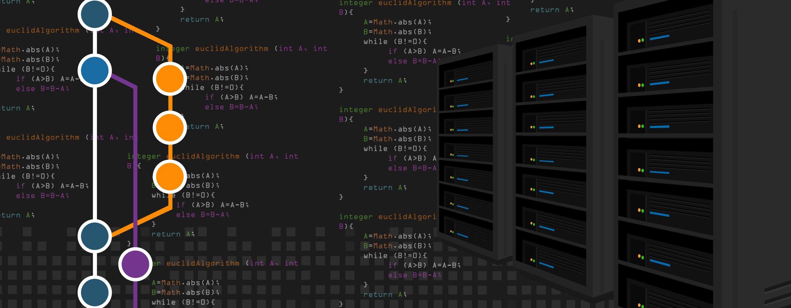 Git-Versionskontrolle und Code-Management für Softwareentwicklung auf Servern