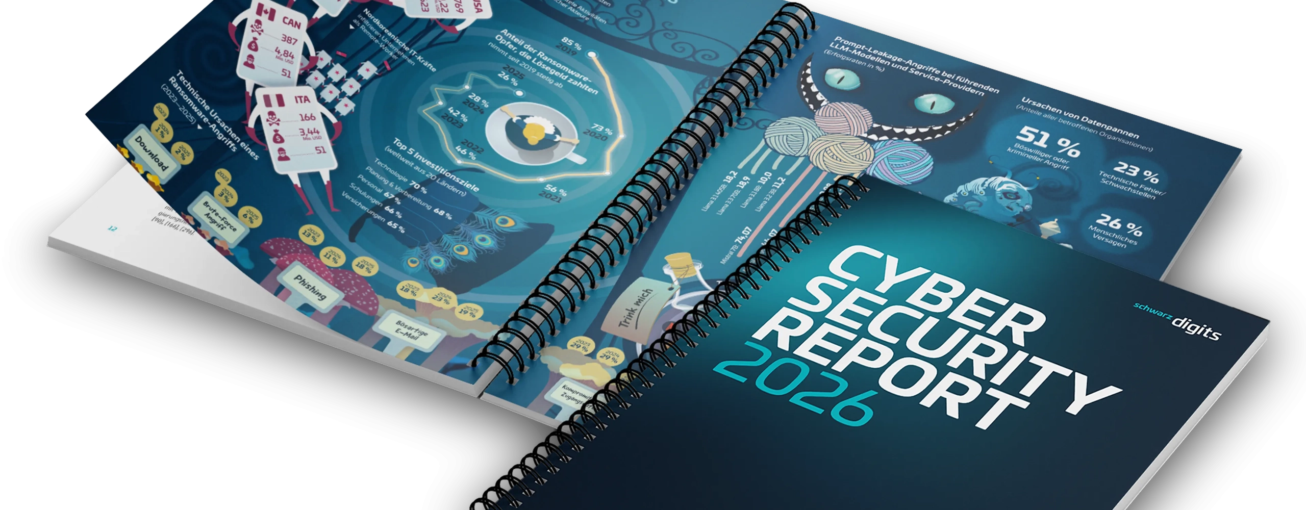 Cyber Security Report 2026 Cover Transparent